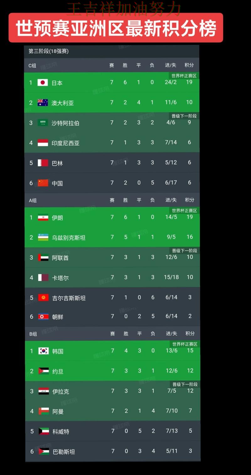 亚洲杯积分榜解读：国际米兰强强对话中笑到最后