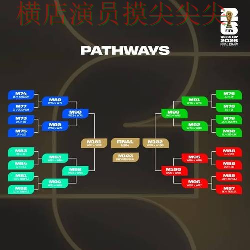 世界杯买球平台实测对比报告：用户反馈+直播与实际体验总结 - 2026世界杯